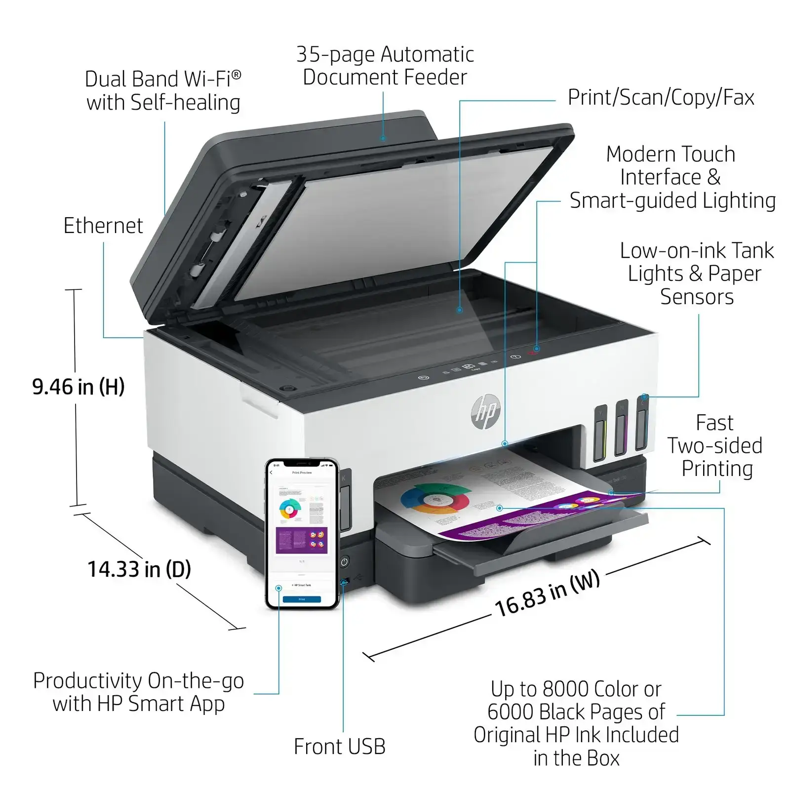 Refurbished HP Smart Tank 7602 - Image 4